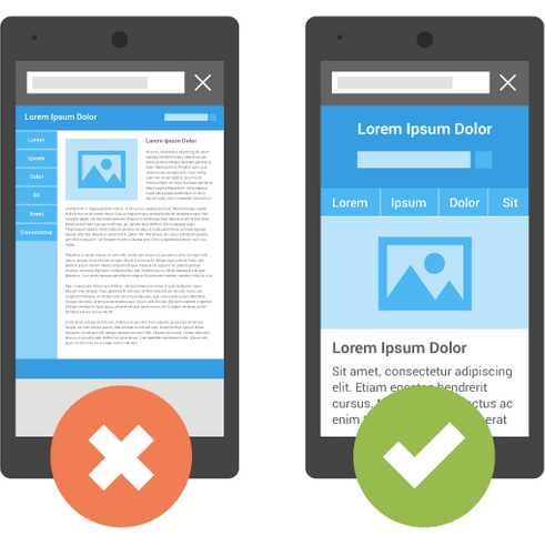 Mobile-friendly websites will rearrange and resize content to fit the screen.