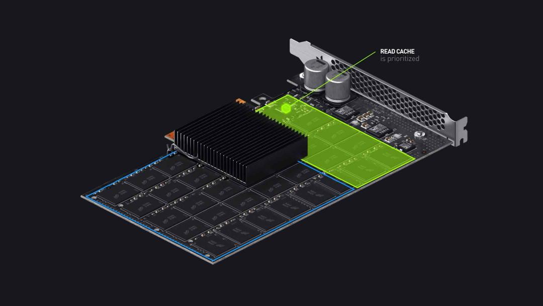 3D hardware rendering 