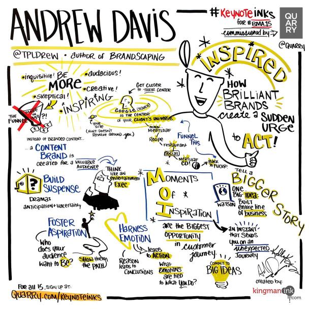 Andrew Davis, Author, “INSPIRED: How Brilliant Brands Create a Sudden Urge to Act”