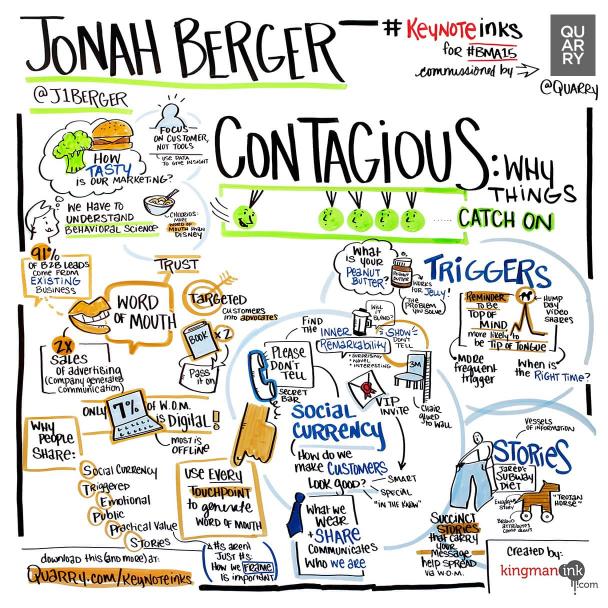 Jonah Berger, Wharton professor and author, “Contagious: Why Things Catch On”