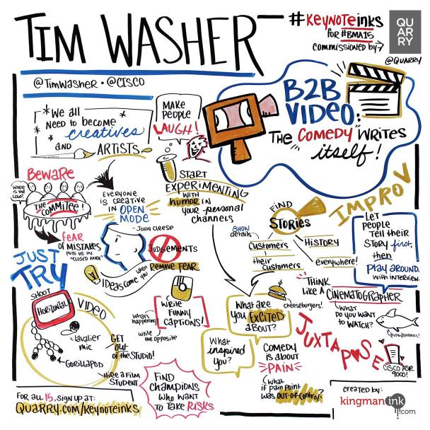 Tim Washer, Cisco Systems, “B2B Video: The Comedy Writes Itself”